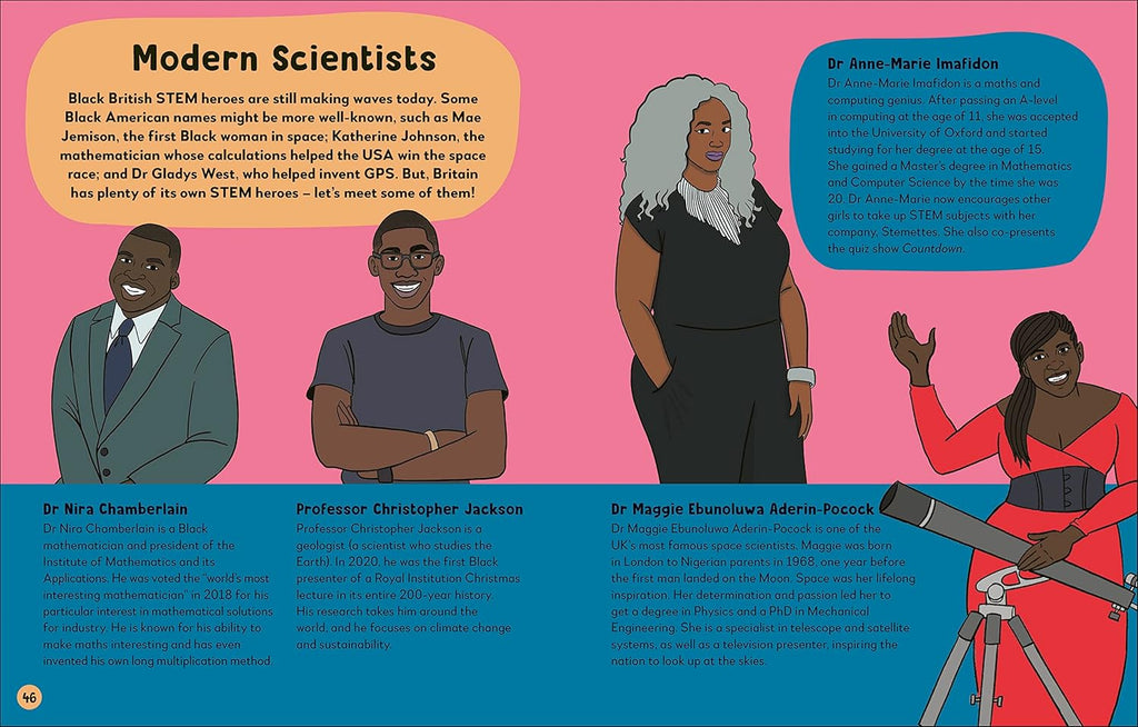 The Black Curriculum Legacies: Black British Pioneers