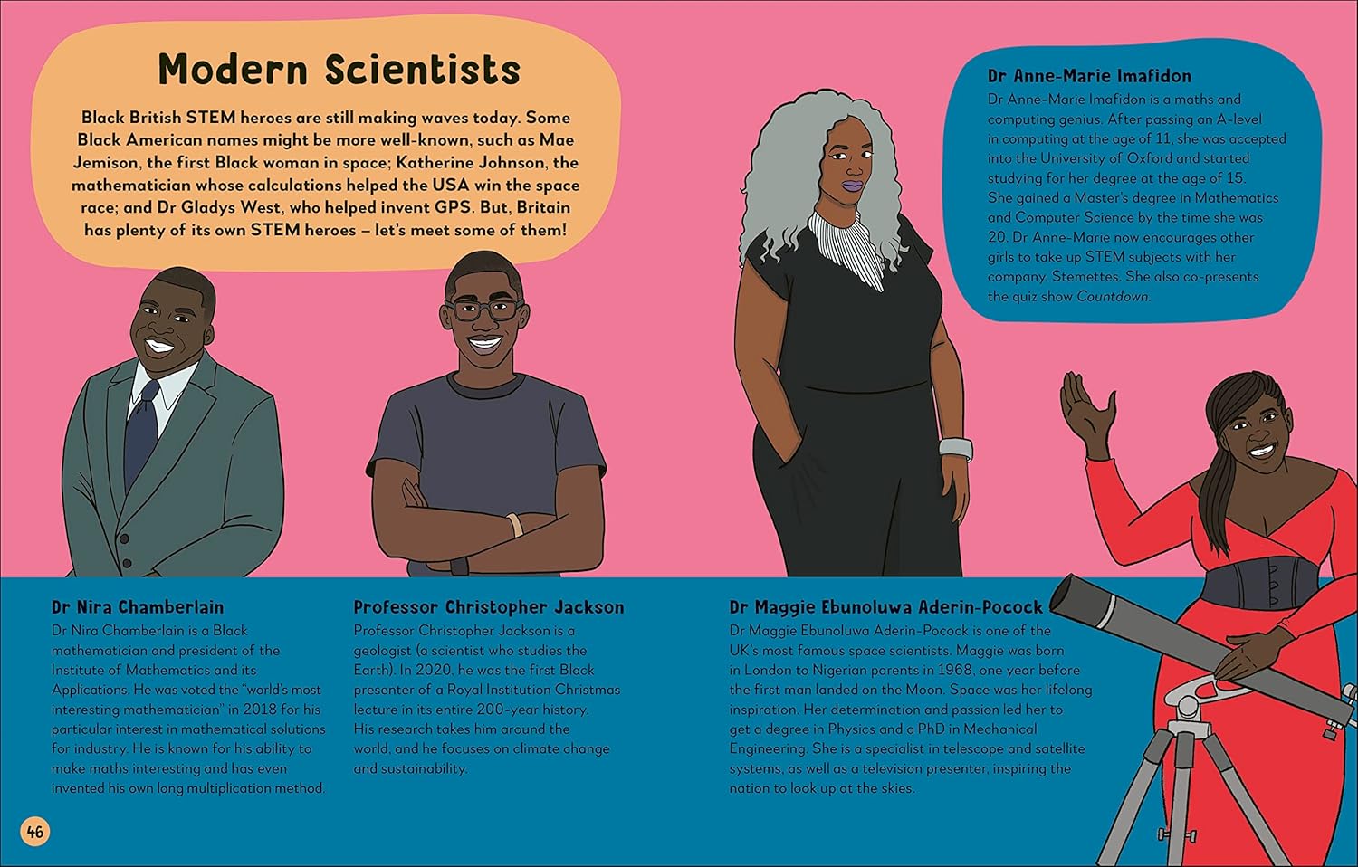 The Black Curriculum Legacies: Black British Pioneers