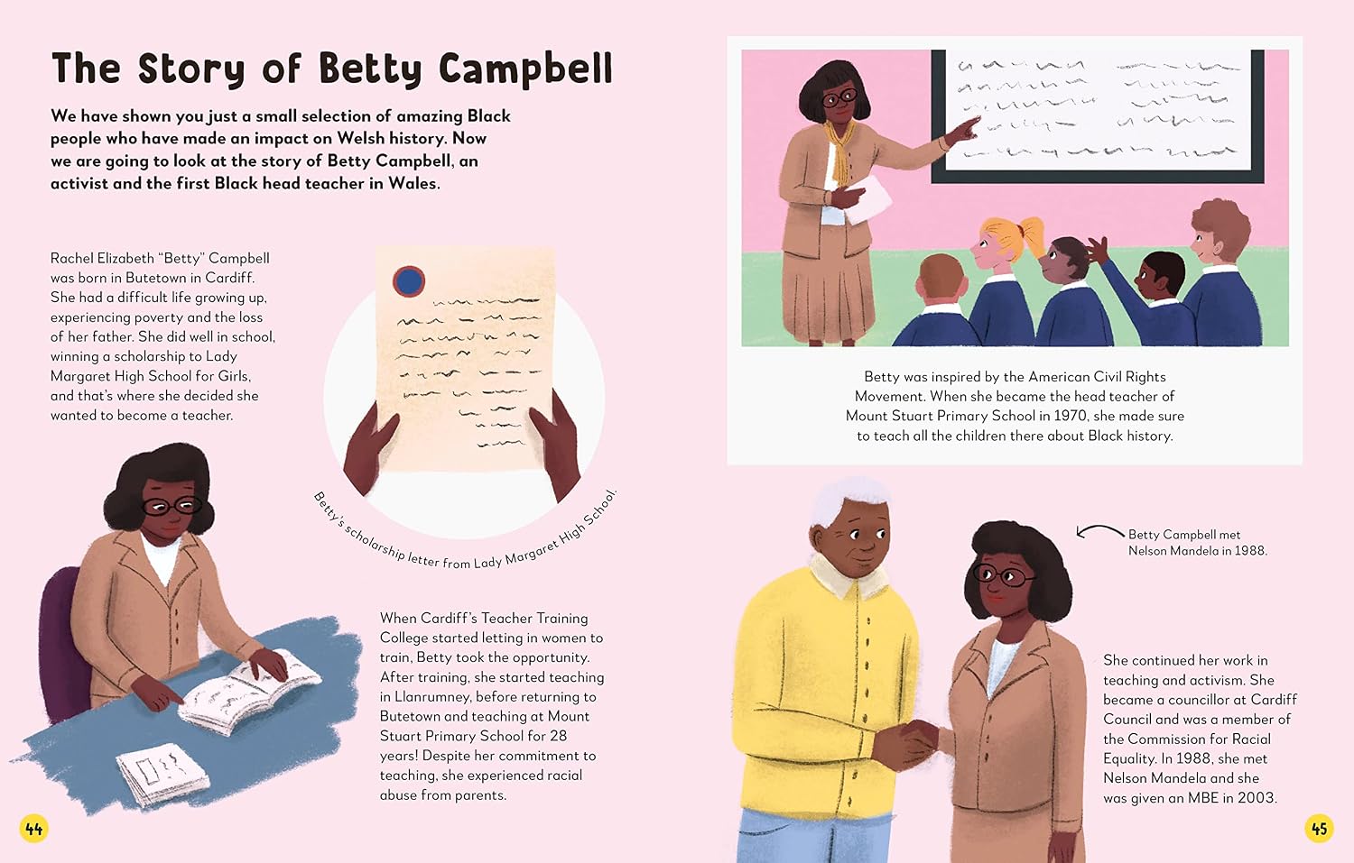 The Black Curriculum Places: Important Sites in Black British History