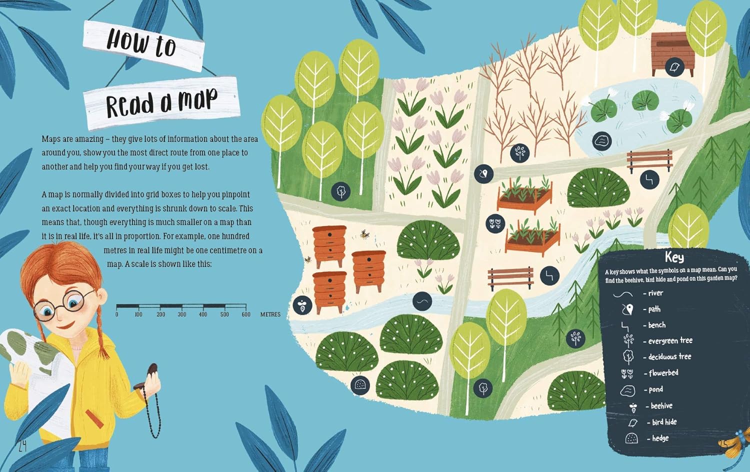 Outdoor Adventure Handbook: 1 (RHS)