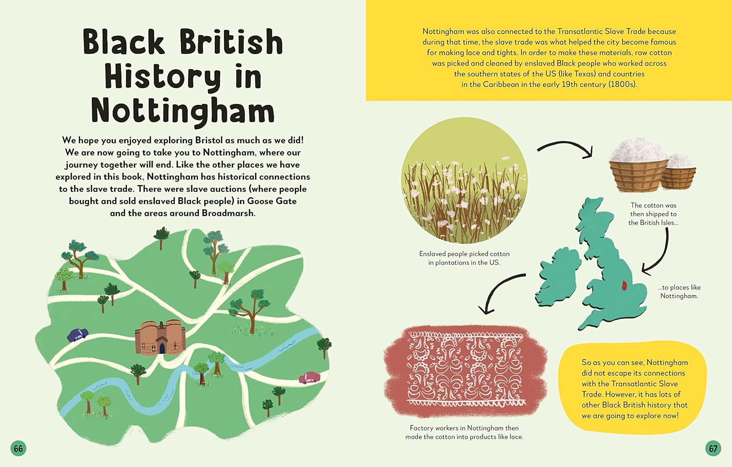 The Black Curriculum Places: Important Sites in Black British History