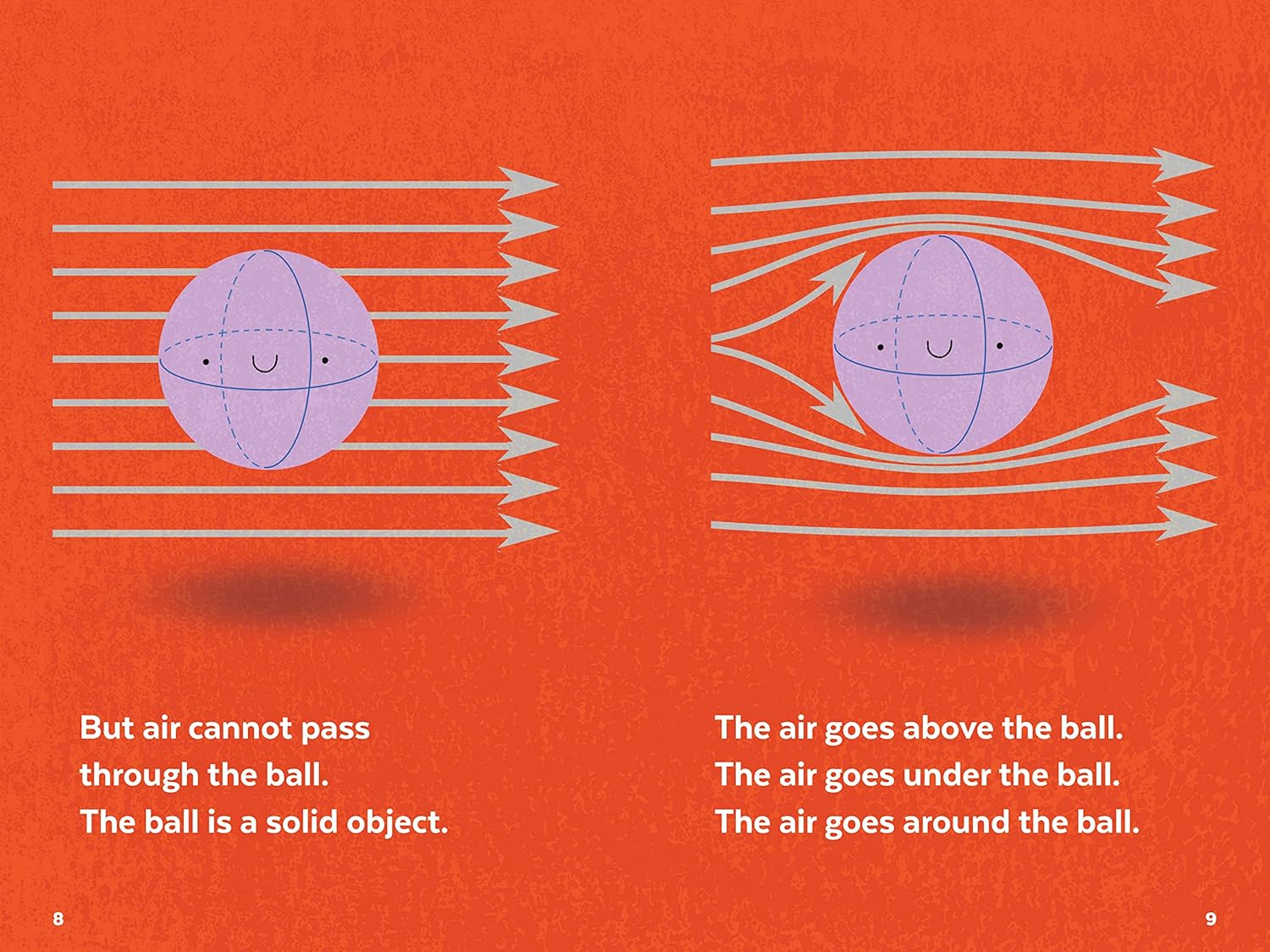 Brainy Science Readers: Do You Know Rocket Science? (Brand New)