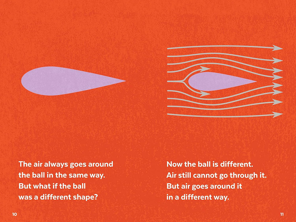 Brainy Science Readers: Do You Know Rocket Science? (Brand New)