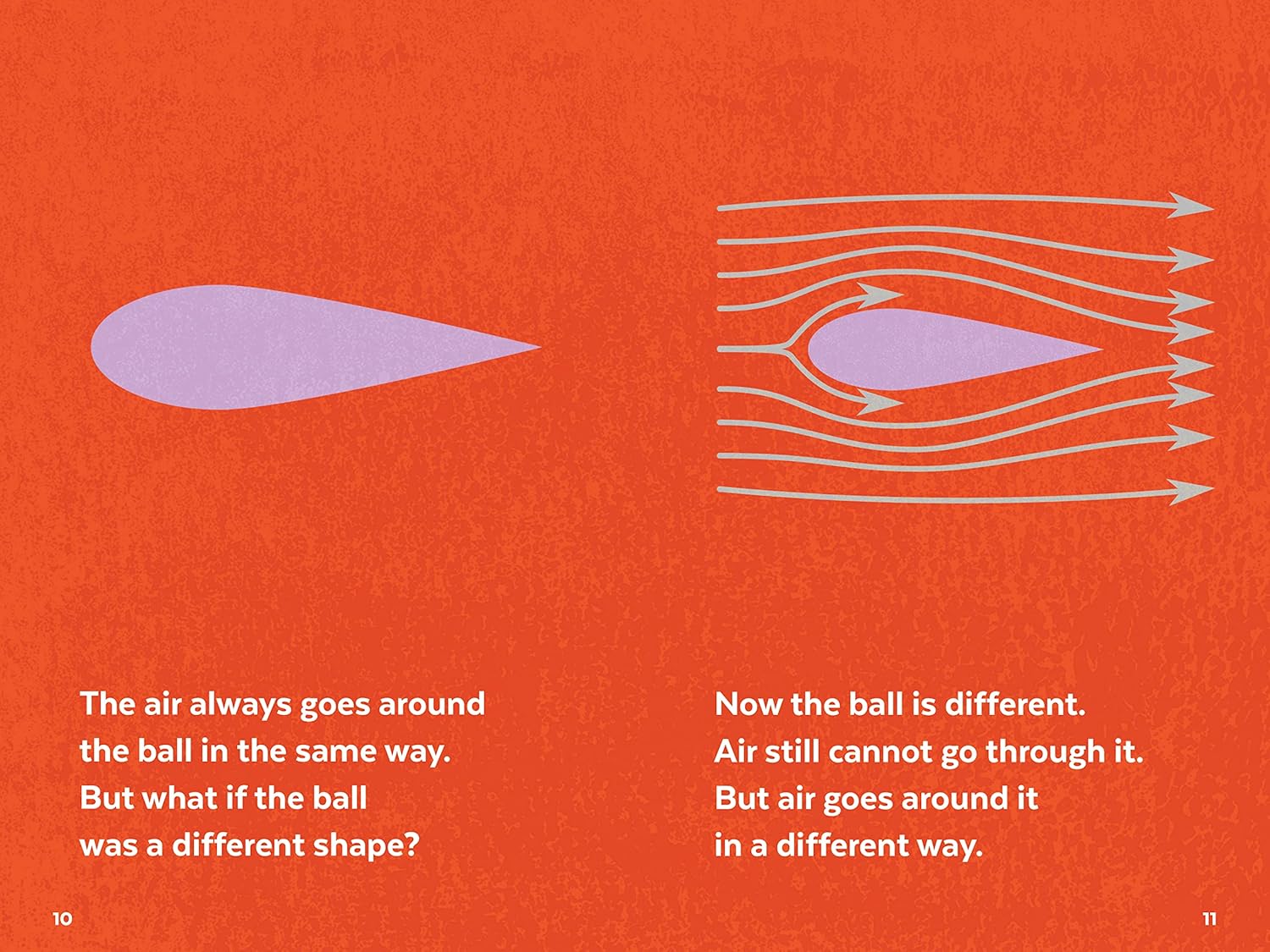 Brainy Science Readers: Do You Know Rocket Science? (Brand New)