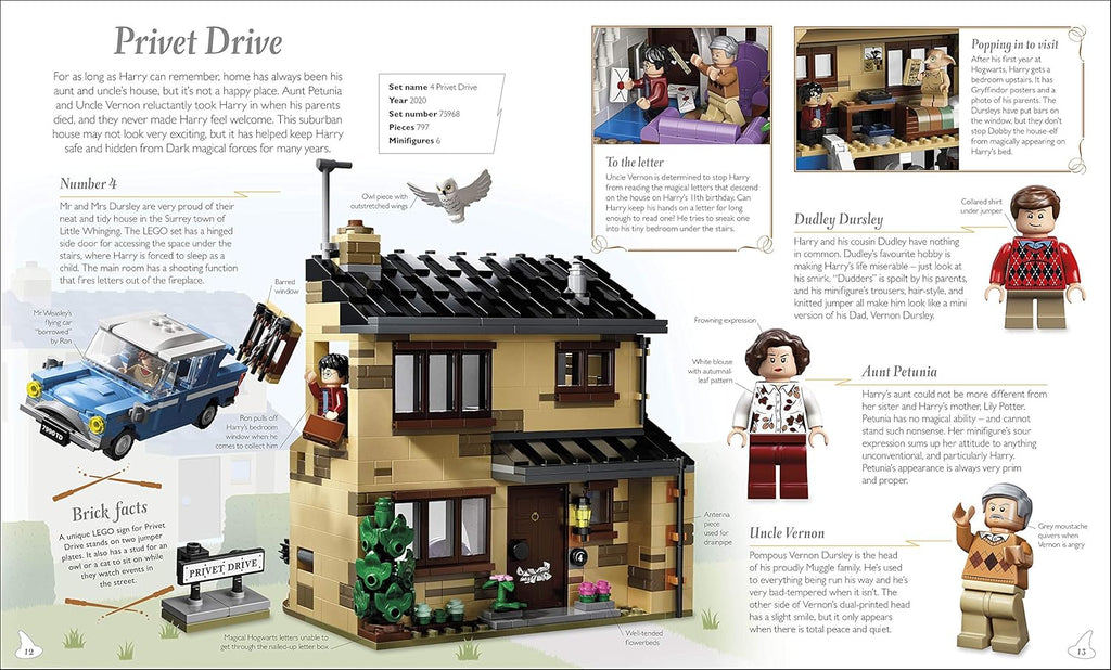 LEGO® Harry Potter Magical Treasury: A Visual Guide to the Wizarding World (with exclusive Tom Riddle minifigure)