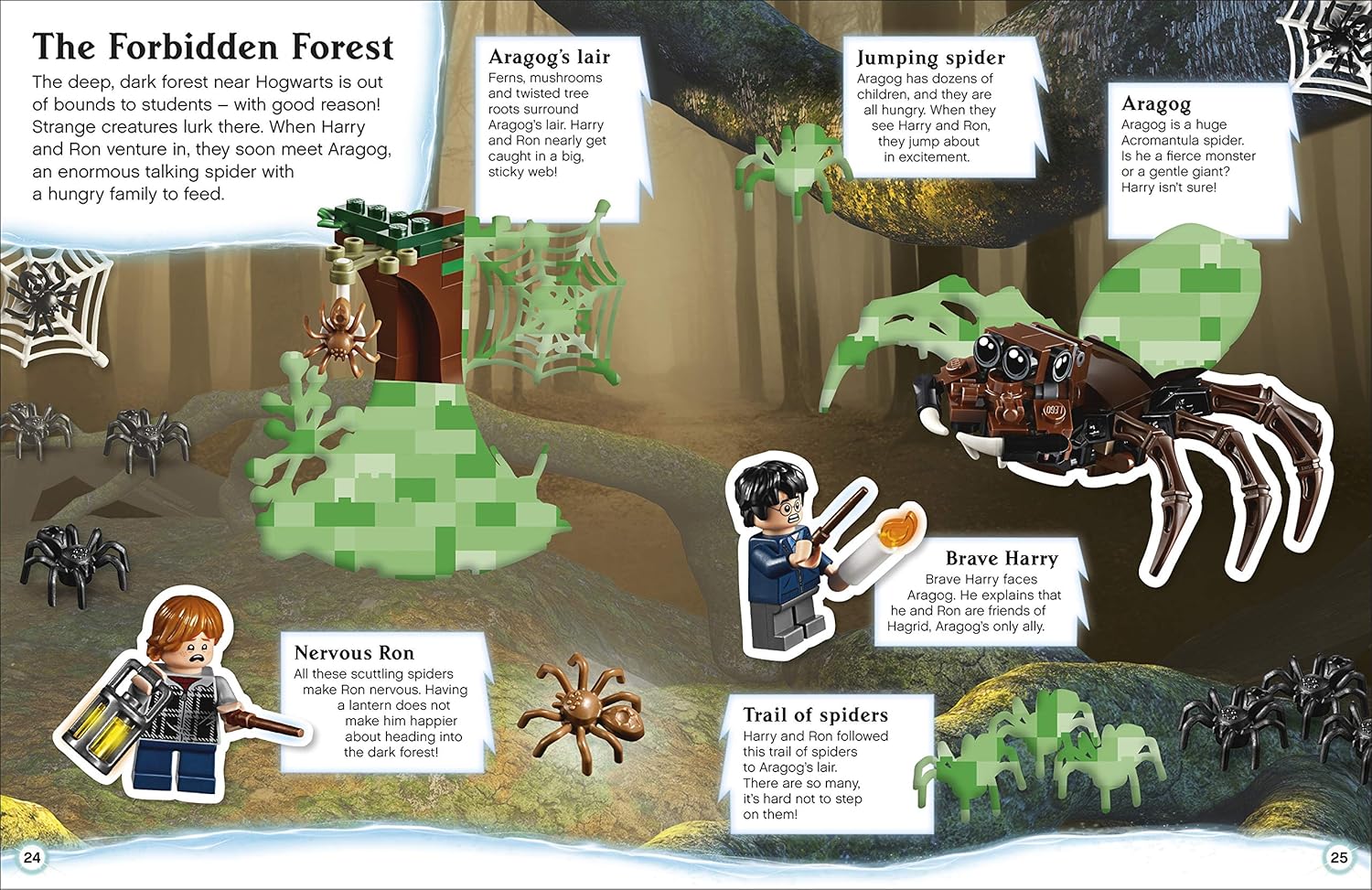 LEGO Harry Potter Ultimate Sticker Collection: More Than 1,000 Stickers