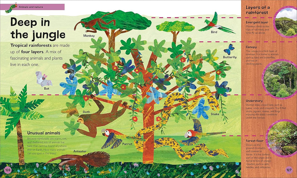 The Very Hungry Caterpillar's Very First Encyclopedia