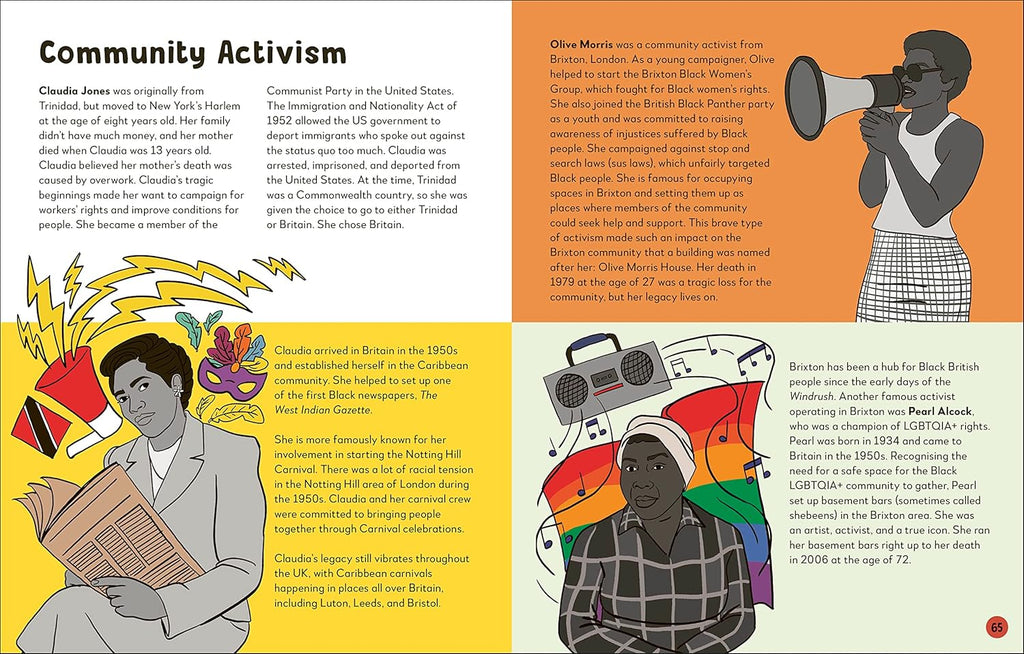 The Black Curriculum Legacies: Black British Pioneers