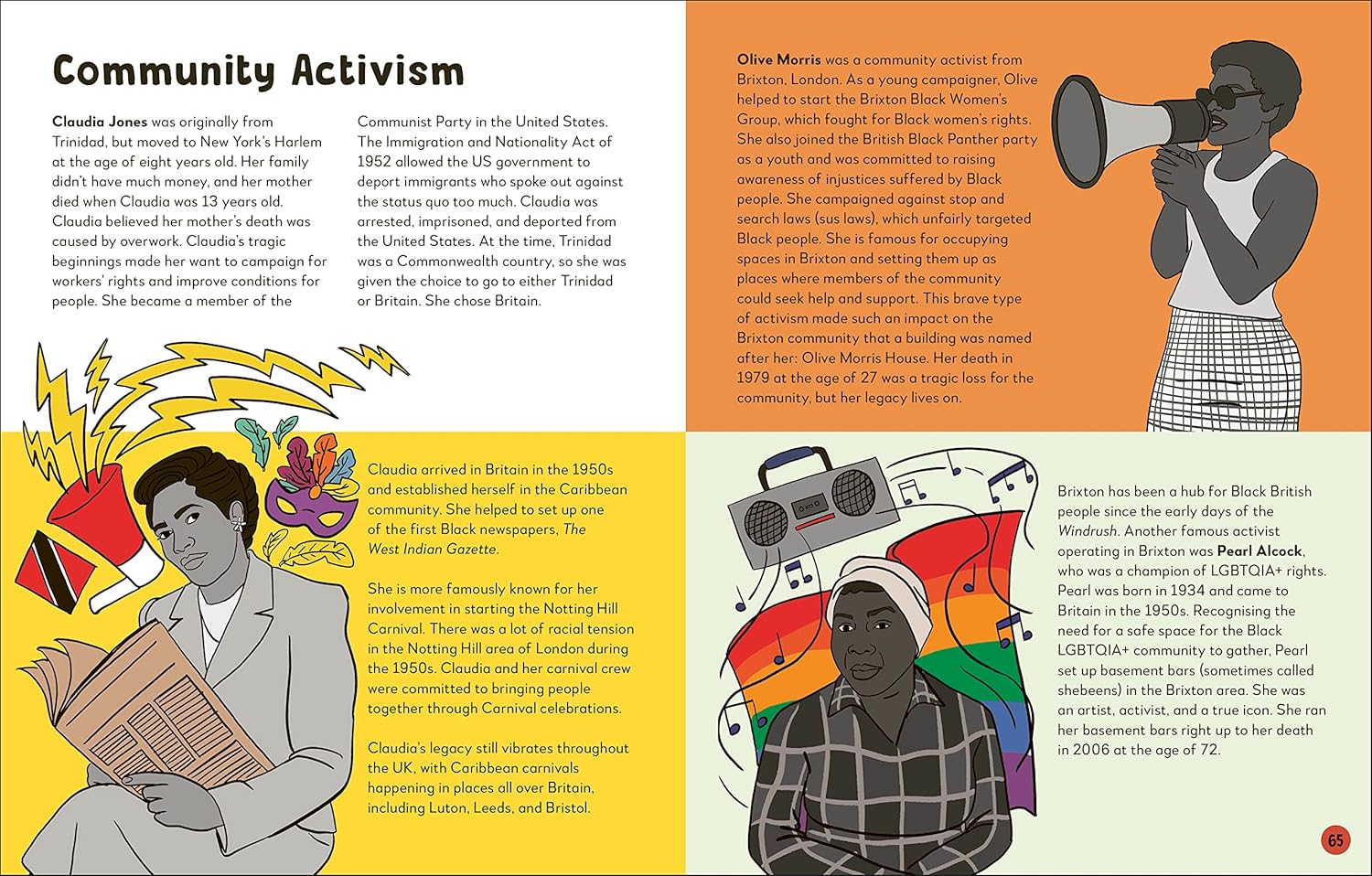 The Black Curriculum Legacies: Black British Pioneers