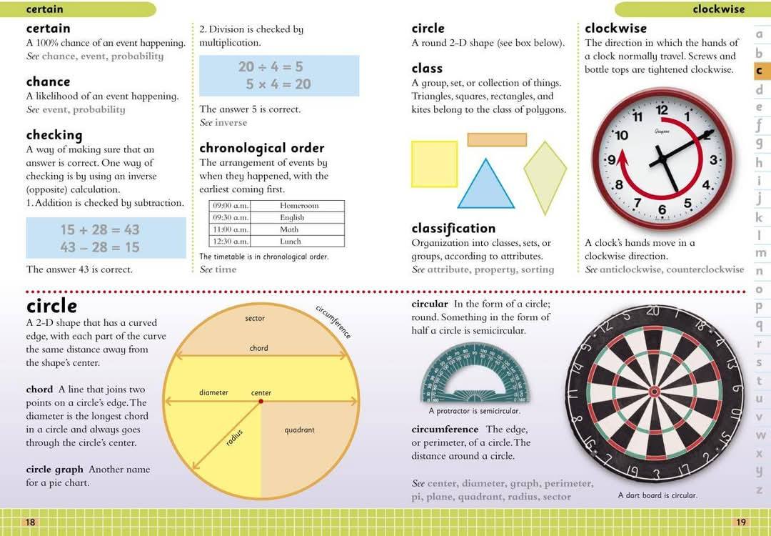 DK Australian Maths Dictionary Paperback