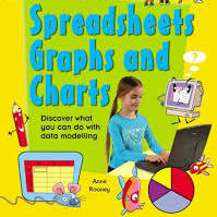 Spread sheets graphs and charts